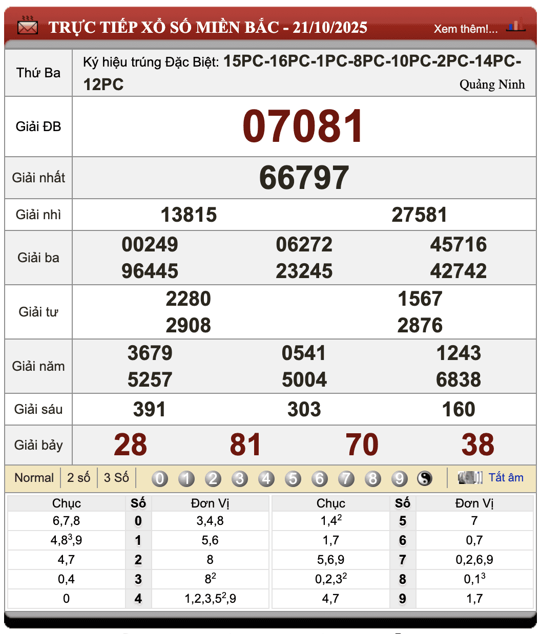Lô đề online