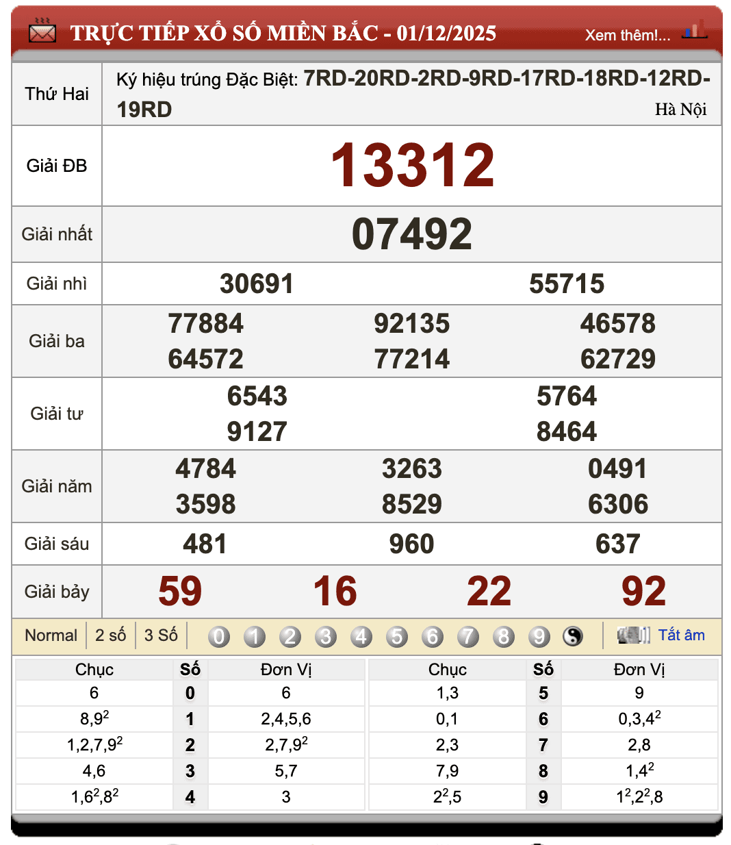 Lô đề online