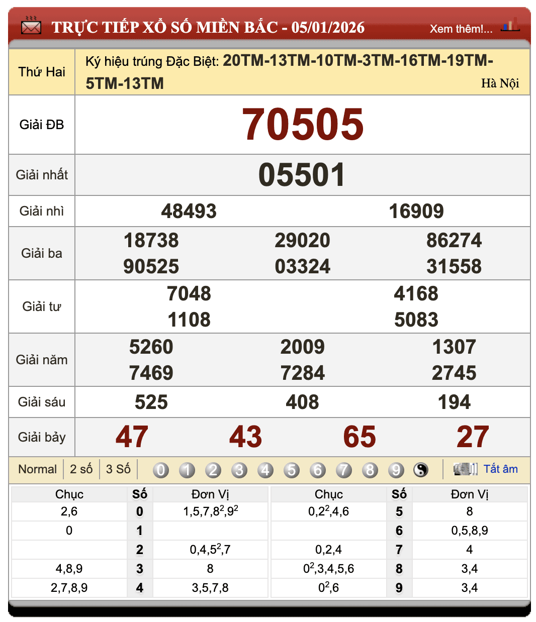Lô đề online