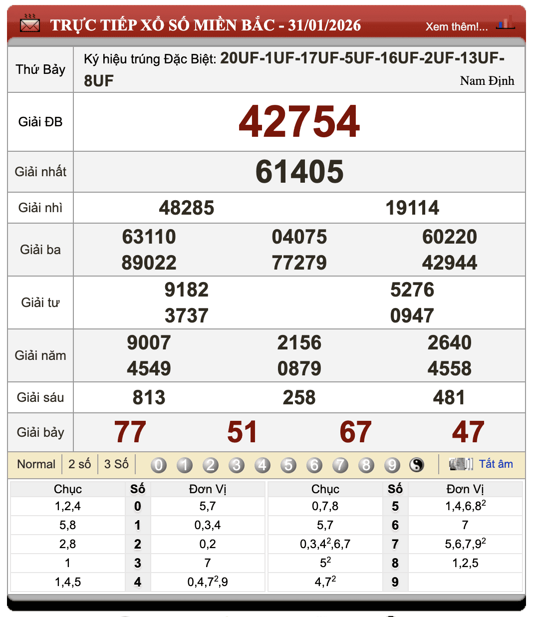 Đánh đề online